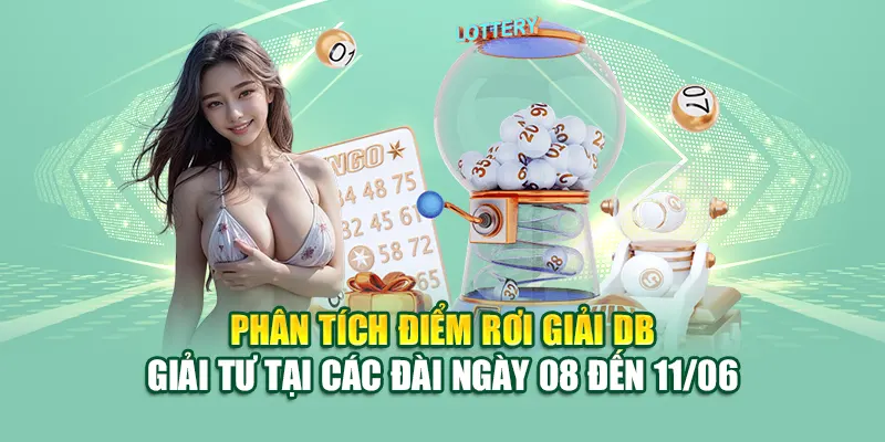 Phân tích điểm rơi giải DB – giải tư tại các đài ngày 08 đến 11/06